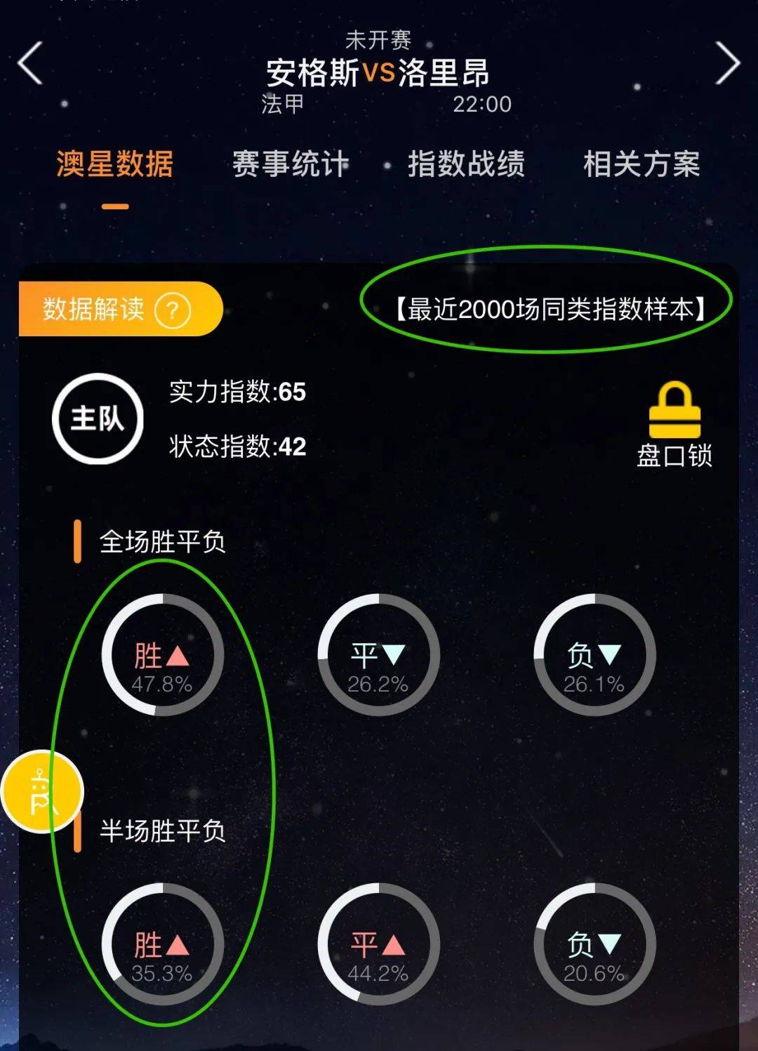 相对亲民的